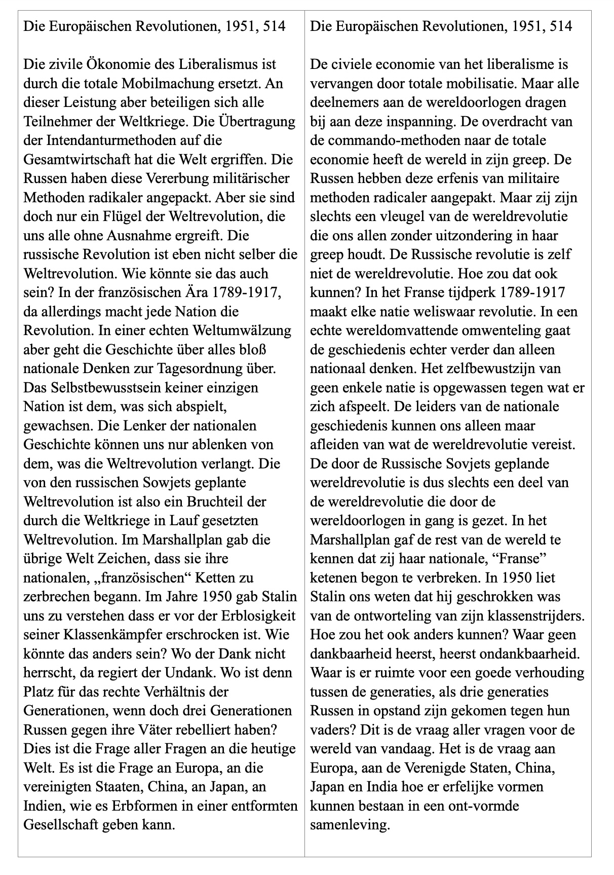 ERH Wereldrevolutie 8