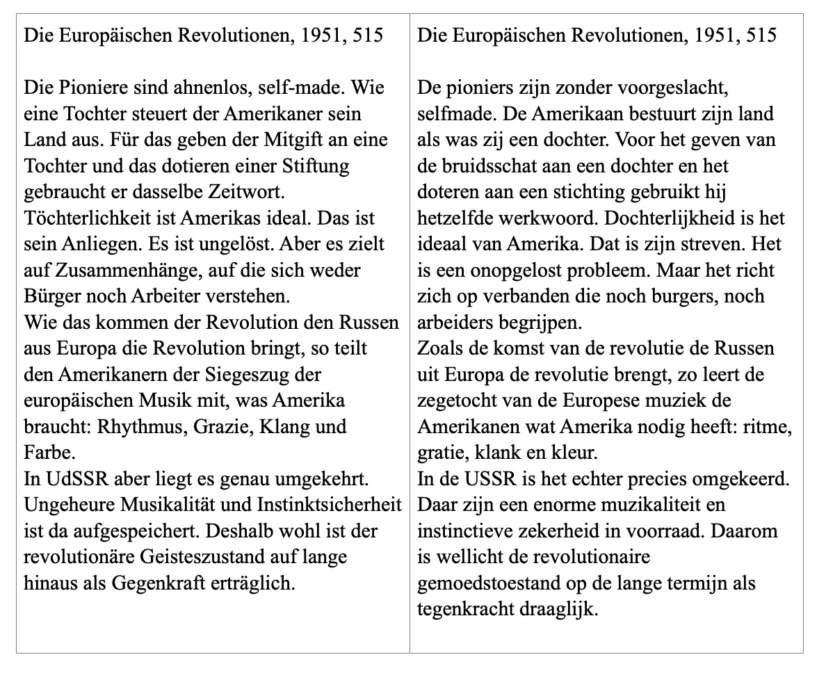 ERH Wereldrevolutie 9